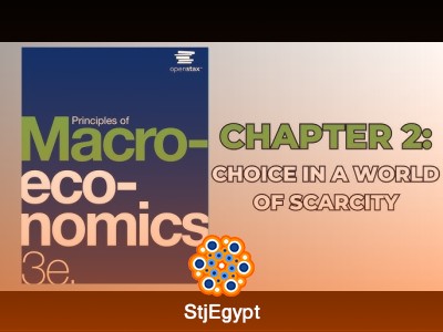 OpenStax Macroeconomics 3e – Full Audiobook Course