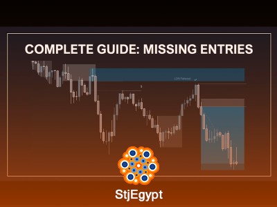 Smart Money Concept (SMC) Trading Course | High Probability Forex Strategies