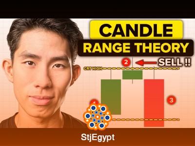 Advanced Forex Trading Mastery: Market Structure, Candlesticks & 7-Figure Blueprint