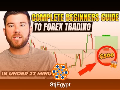 Forex Trading Mastery Course (Lessons 1–6) | Technical Analysis & Risk Management
