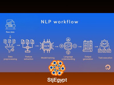 Natural Language Processing Explained in 5 Minutes | What is NLP & How It Works
