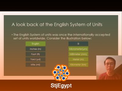 Material Balance in Chemical Engineering | Full Course (Process Calculations)
