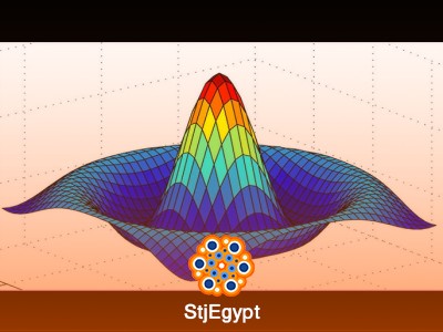 MATLAB for Beginners | Variables and Values Full Course (Chapter 1)