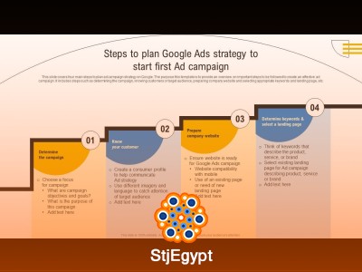 How to Plan a Google Ads Campaign for Service Businesses | Step-by-Step Strategy