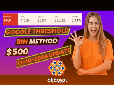 Google Threshold Method 2024 | Google Ads Threshold Strategy Explained