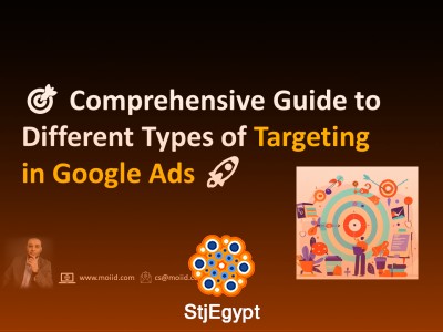 Top 10 Advanced Targeting Features in Google Ads | Expert Guide