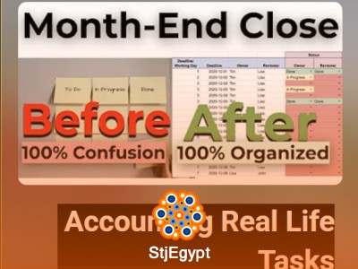 Advanced Accounting & Financial Analysis – Career Guide, GAAP, Balance Sheet & Real World Accounting Jobs