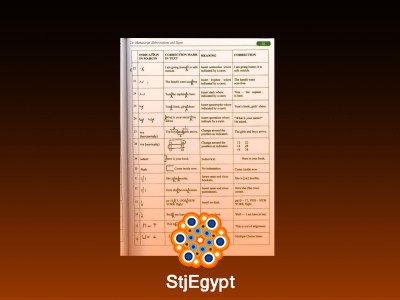Information Processing: Manuscript Proofreading Signs & Paragraph Editing