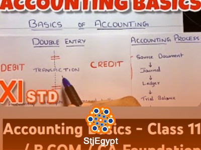 Basic Concept of Accounting – Introduction for Class 11 / B.Com / CA Foundation