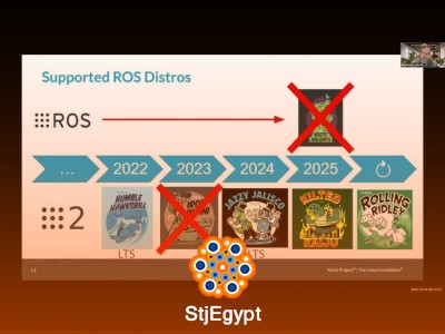 GitLab CI for Dummies – Beginner Guide to CI/CD with GitLab