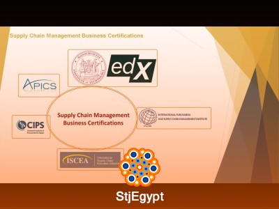 Introduction to Supply Chain Management: Professional Graduate Course
