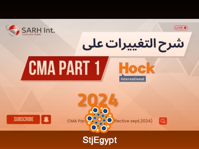 CPA & CMA Exam Core Concepts – Budgeting, Standard Costing & Integrated Reporting