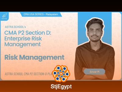 Risk Management – Types of Risk & Risk Management Process | CMA USA Part 2