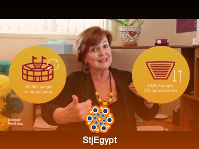 10 Steps to Solution Selling – Personal Branding & Networking for Sales Success