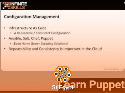 Learning Puppet Tutorial | Complete Beginner Guide to Puppet & DevOps Automation