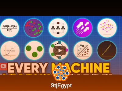 All Machine Learning Algorithms Explained in 17 Minutes