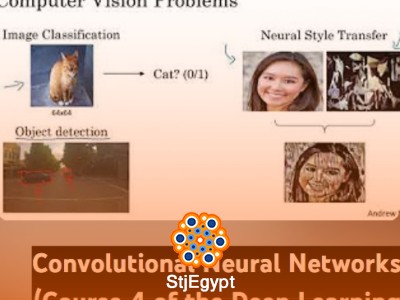 Convolutional Neural Networks (CNN) Full Course | Computer Vision & Deep Learning Basics