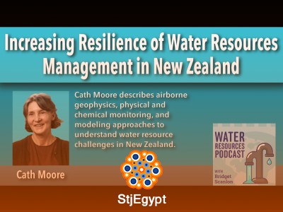 Water Resources Management & Global Water Security | Podcast Series