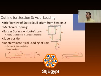 Axial Loading Review for Mechanical Design in Under 10 Minutes