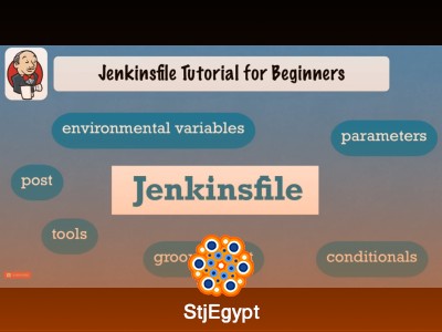 Complete Jenkins Pipeline Tutorial – Jenkinsfile Explained (Full Guide)