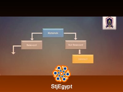 SAMER Research Methodology and Proposal Writing Course