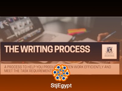 Academic Writing Skills Course | Essay Structure, Paraphrasing & Clarity
