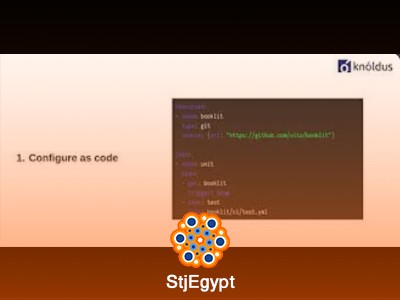 Concourse CI/CD Tutorial | Complete Introduction to DevOps Pipeline Automation
