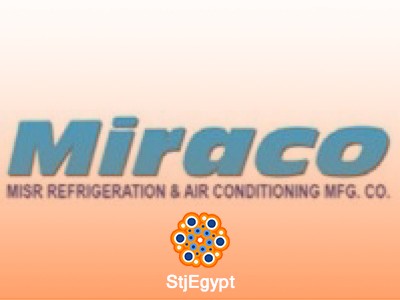 Sales Specialist-Miraco