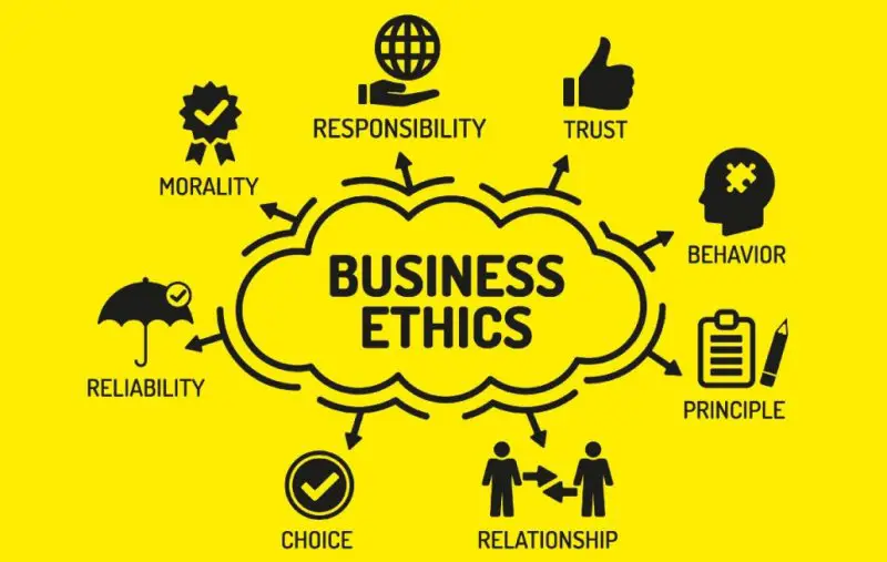 الدليل الشامل عن  MBA (ماجستير ادارة أعمال ) 9. المادة: Business Ethics - STJEGYPT