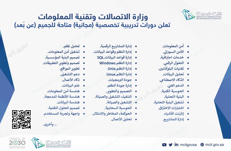 وزارة الاتصالات تعلن دورات تدريبية تخصصية (مجانية) متاحة للجميع (عن بُعد) - STJEGYPT