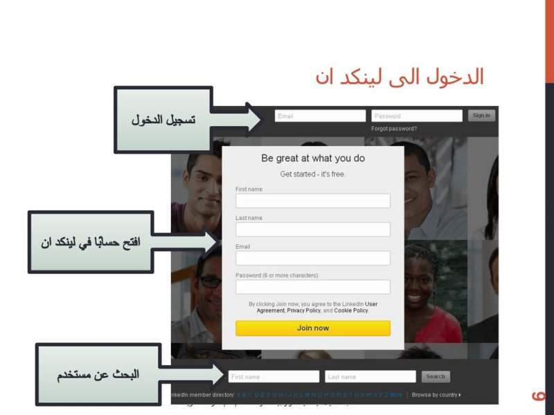 دليل شامل لاستخدام لينكدإن لتعزيز حياتك المهنية