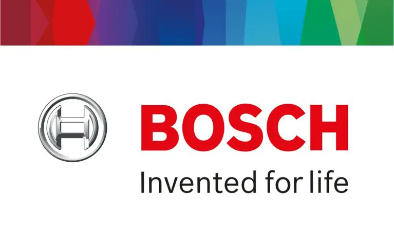 Export Sales at Bosch - STJEGYPT