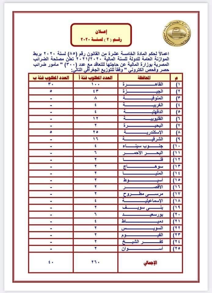 وظائف مصلحه الضرائب