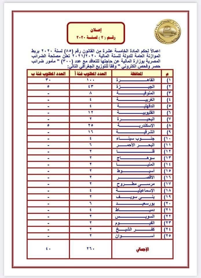 وظائف مصلحه الضرائب - STJEGYPT