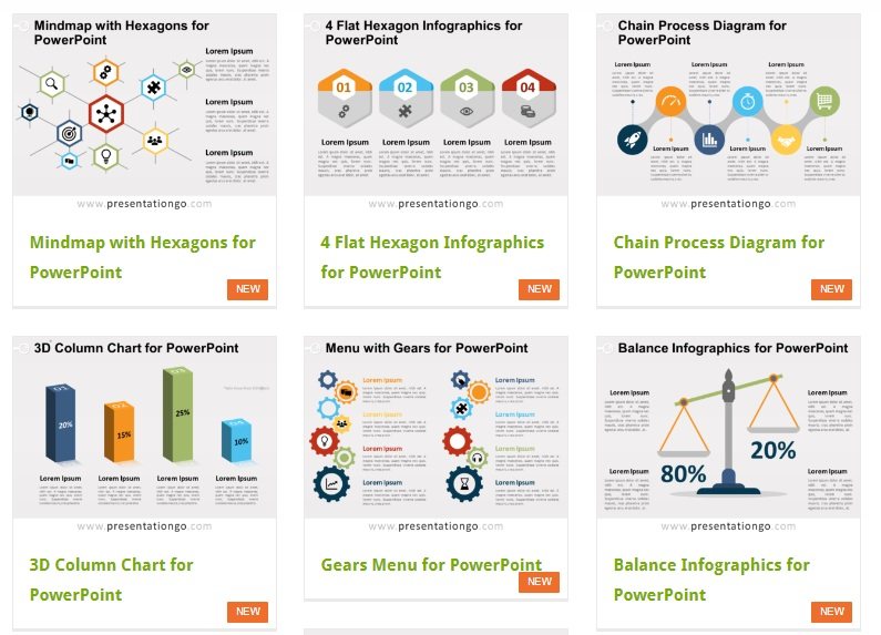 موقع رائع لعمل Presentation بسهولة بدلا من PowerPoint - STJEGYPT