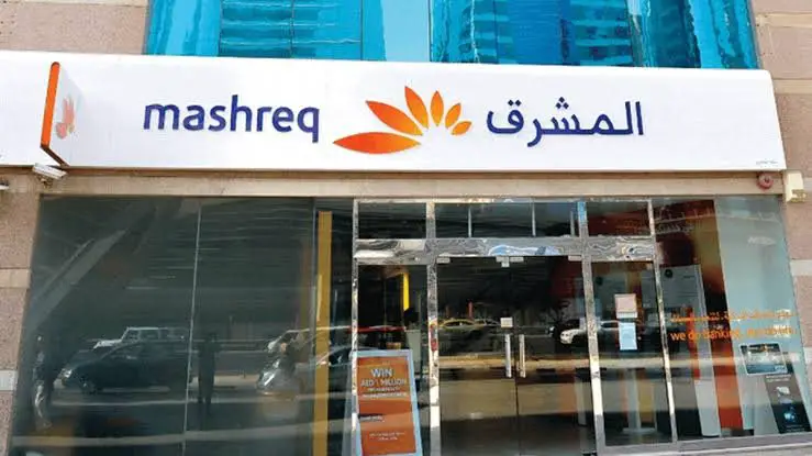 Call center -   Mashreq Bank - STJEGYPT