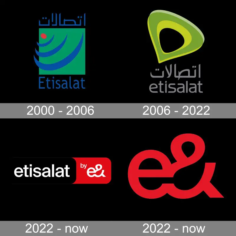 non voice - mail and chat (English account) Cairo at Etisalat Egypt - STJEGYPT