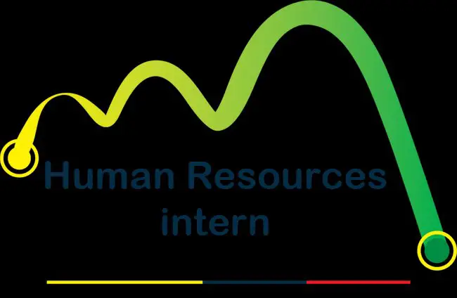 Human Resources Intern - WEmng - STJEGYPT