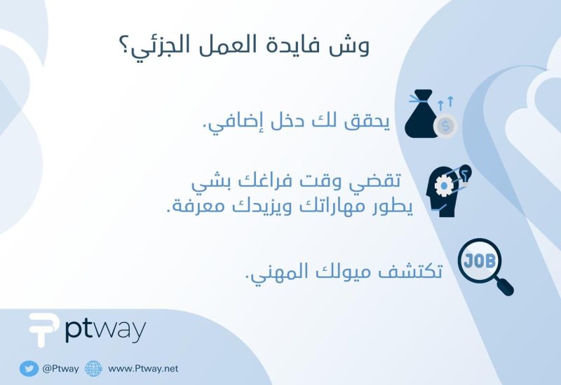 منصّة Ptway للتوظيف للعمل بالساعة