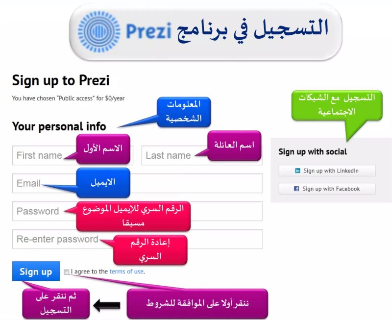 طريقة استخدام برنامج Prezi بريزي