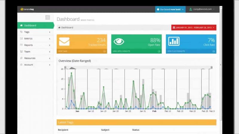 كيف تتتبع رسائل البريد الإلكتروني لفرص العمل؟ حل مبتكر لضمان وصول سيرتك الذاتية!