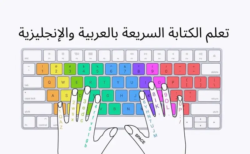 موقع رائع لتعلم الكتابة السريعة بالغة العربية و الانجليزية - STJEGYPT