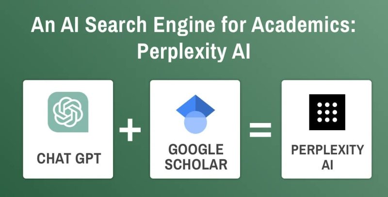 محرك perplexity بالذكاء الاصطناعي للدراسات العليا - STJEGYPT