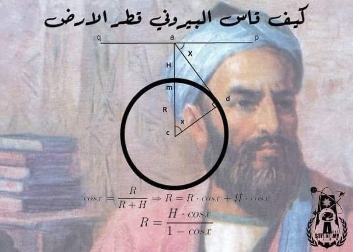 كيف استطاع البيروني في عام 973 ميلادية قياس قطر الأرض بدقة مذهلة؟