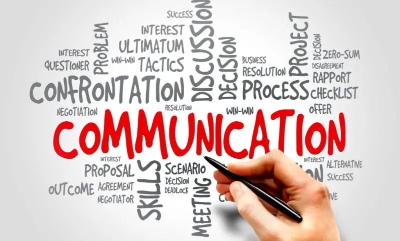 الدليل الشامل عن  MBA (ماجستير ادارة أعمال ) 6. المادة: Management Communication - STJEGYPT