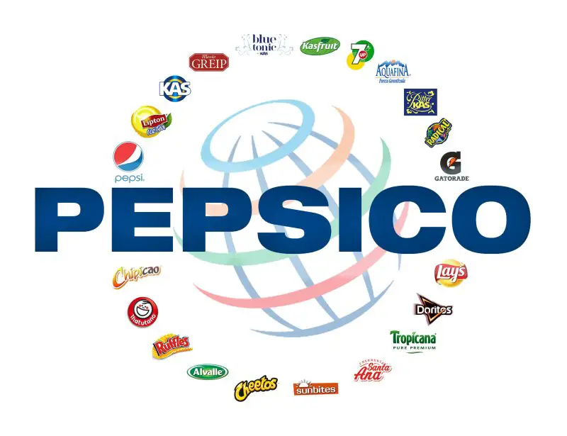 Accounting - PepsiCo - STJEGYPT