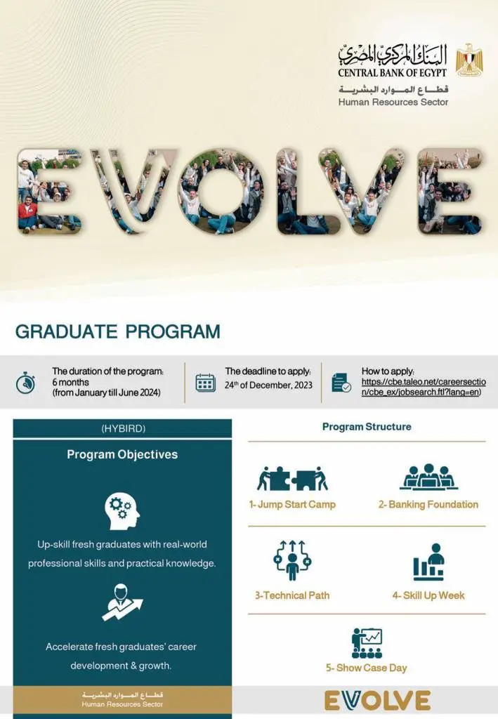 CBE Graduate Program - STJEGYPT