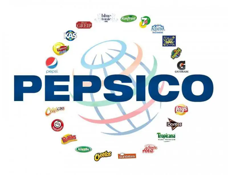 HR Outsourcing Activation at PepsiCo - STJEGYPT