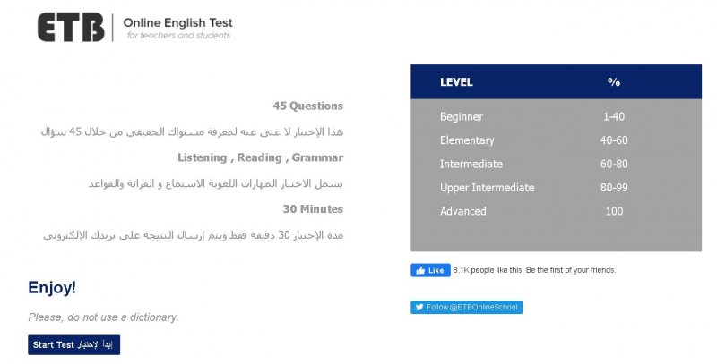 اختبار تحديد مستوى اللغة الإنجليزية من المركز الدولي: دليلك الشامل