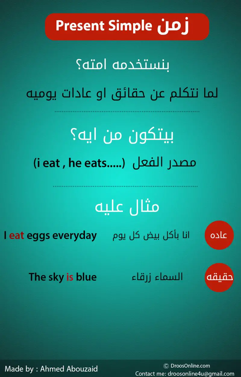 شرح قواعد اللغة الانجليزية بسهولة بواسطة أحمد أبو زيد - STJEGYPT